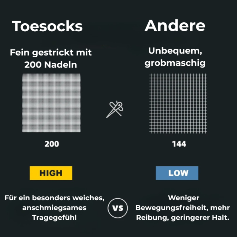 Toesocks - Zehensocken